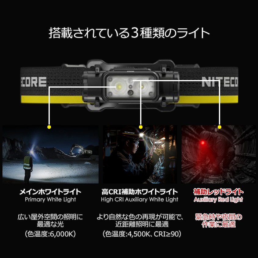 NITECORE NU53 充電式 ヘッドライト 1800ルーメン 赤色LED付き