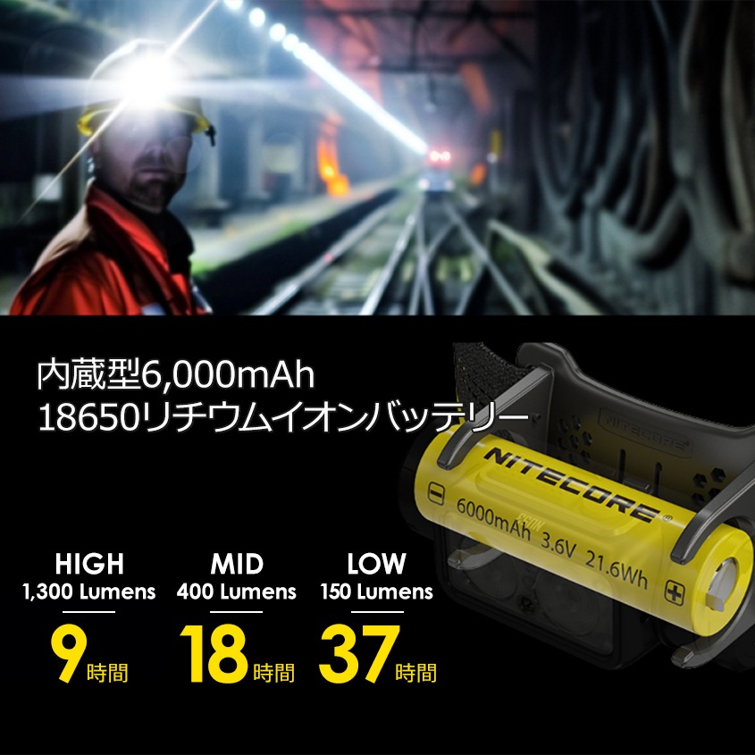 NITECORE NU53 充電式 ヘッドライト 1800ルーメン 赤色LED付き