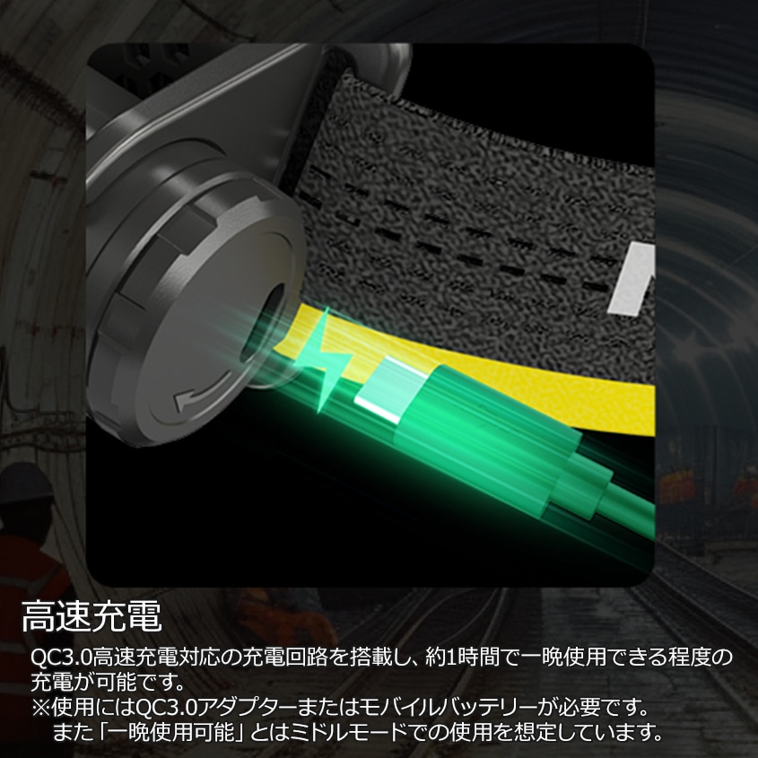 NITECORE NU53 充電式 ヘッドライト 1800ルーメン 赤色LED付き