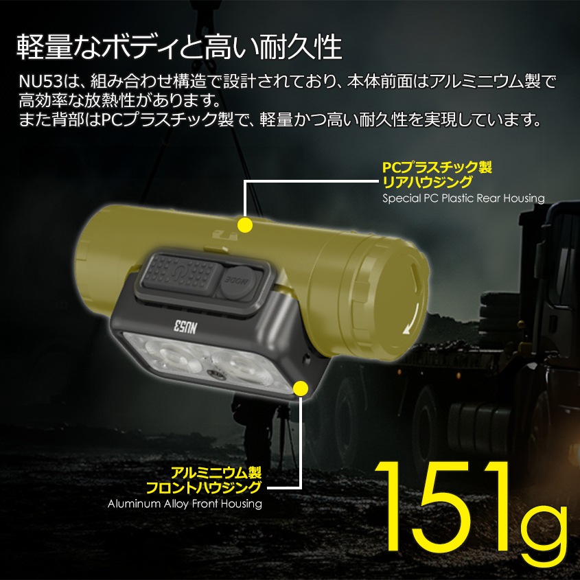 NITECORE NU53 充電式 ヘッドライト 1800ルーメン 赤色LED付き
