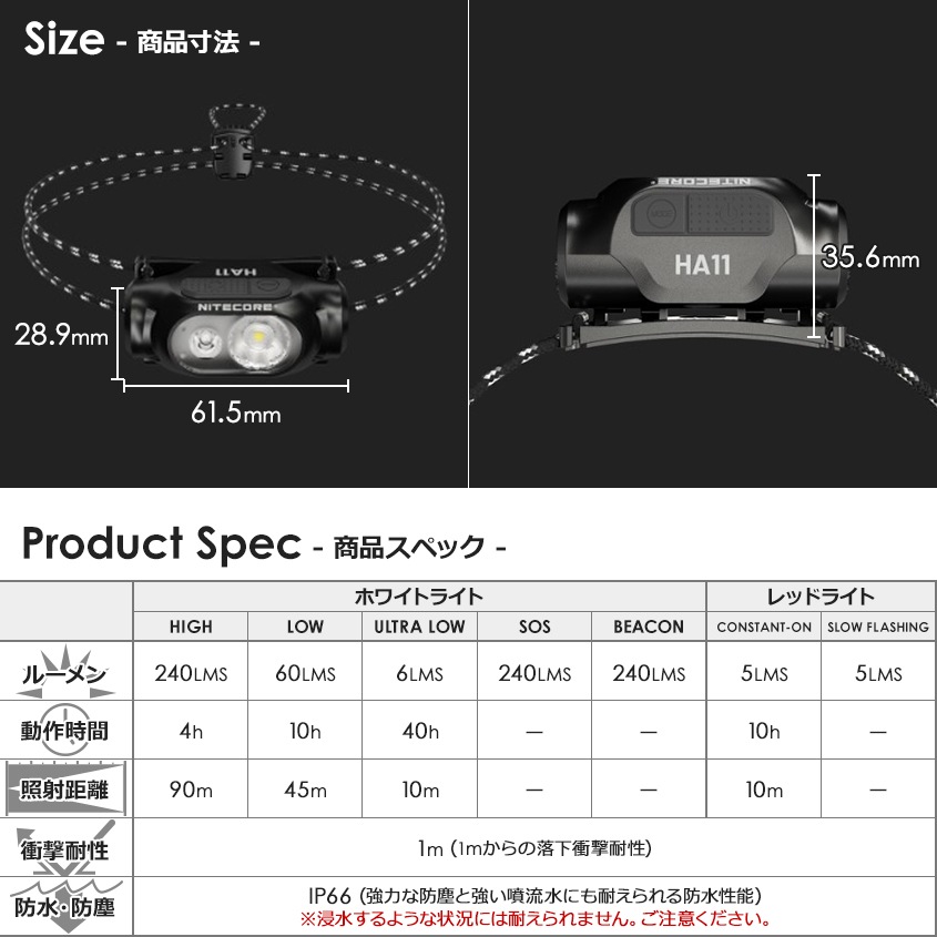 NITECORE HA11 単三電池式 ヘッドライト 240ルーメン 赤色LED付き