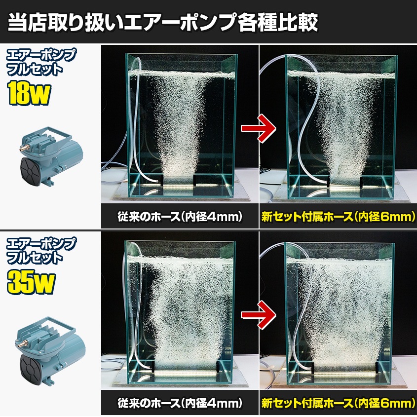 DC24v専用 エアーポンプ 100w 本体のみ (吐出量：100L/毎分)