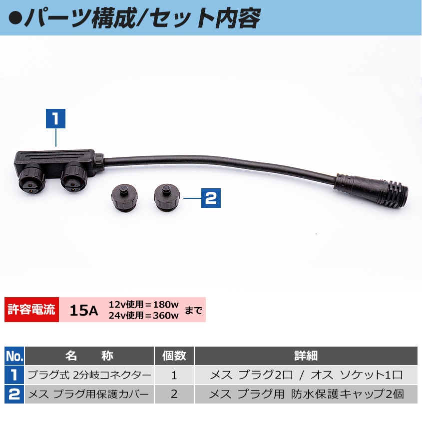 プラグ式 中継コネクター用 分岐 ソケット 2口 防水ケーブルコネクター
