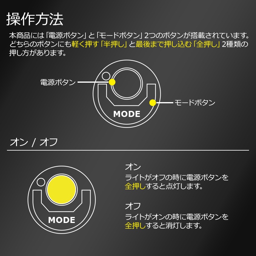 NITECORE 高輝度 タクティカル LED ハンドライト 最大出力 9900ルーメン LUMIN SHIELD 搭載