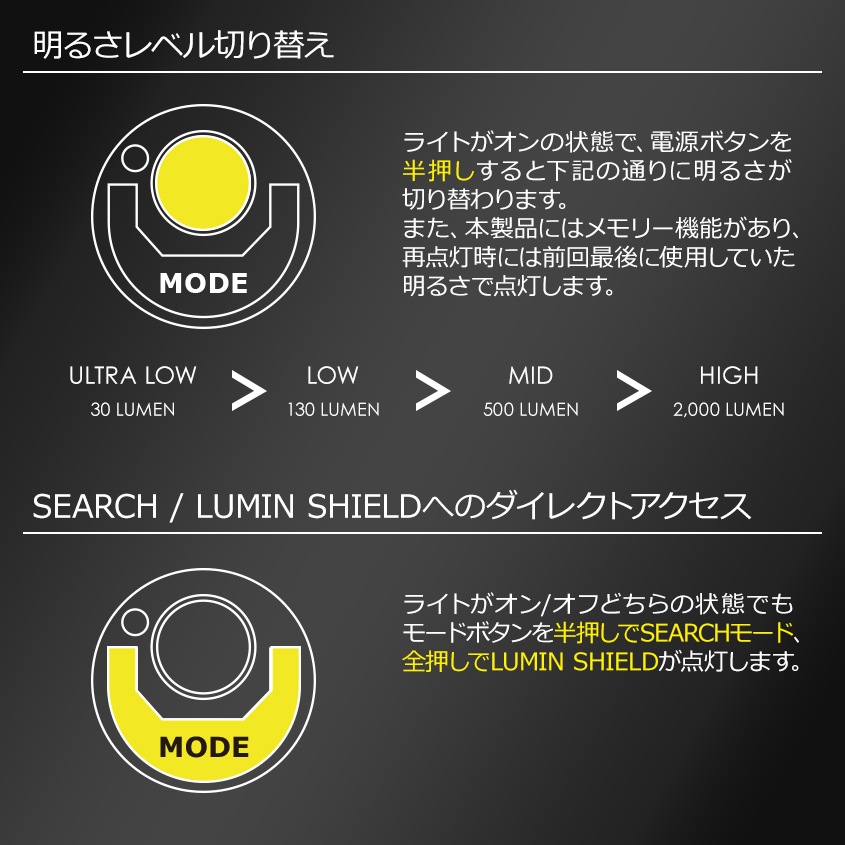 NITECORE 高輝度 タクティカル LED ハンドライト 最大出力 9900ルーメン LUMIN SHIELD 搭載