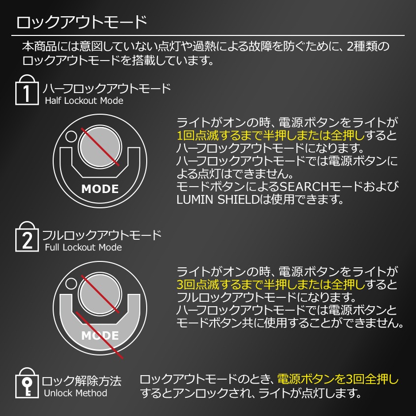 NITECORE 高輝度 タクティカル LED ハンドライト 最大出力 9900ルーメン LUMIN SHIELD 搭載
