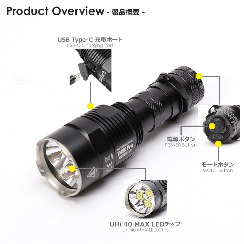 NITECORE 高輝度 タクティカル LED ハンドライト 最大出力 9900