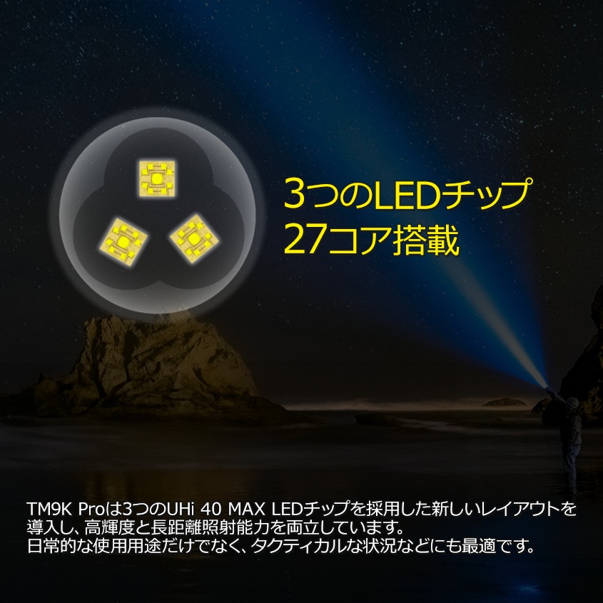 NITECORE 高輝度 タクティカル LED ハンドライト 最大出力 9900ルーメン LUMIN SHIELD 搭載