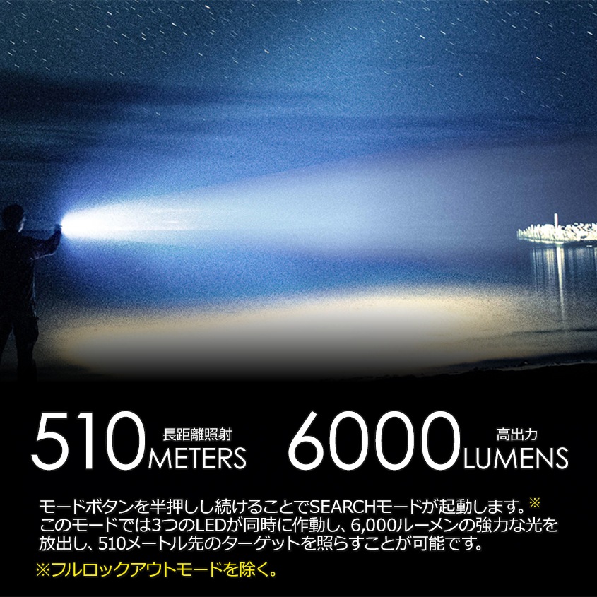 NITECORE 高輝度 タクティカル LED ハンドライト 最大出力 9900ルーメン LUMIN SHIELD 搭載