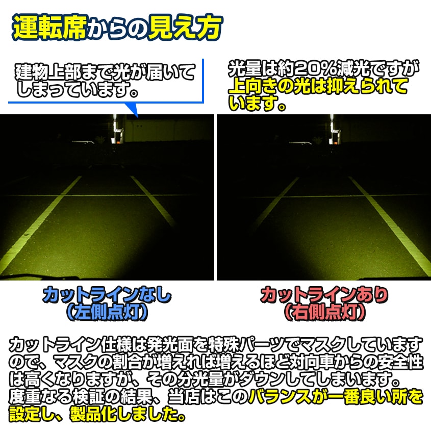 汎用型 フォグランプ 10w イエロー (配光タイプ:カットライン) | 車