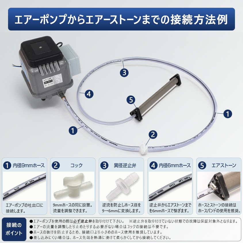 DC24v専用 電磁式ダイヤフラム エアーポンプ 65w 静音 低振動タイプ 本体のみ (吐出量：120L/毎分)