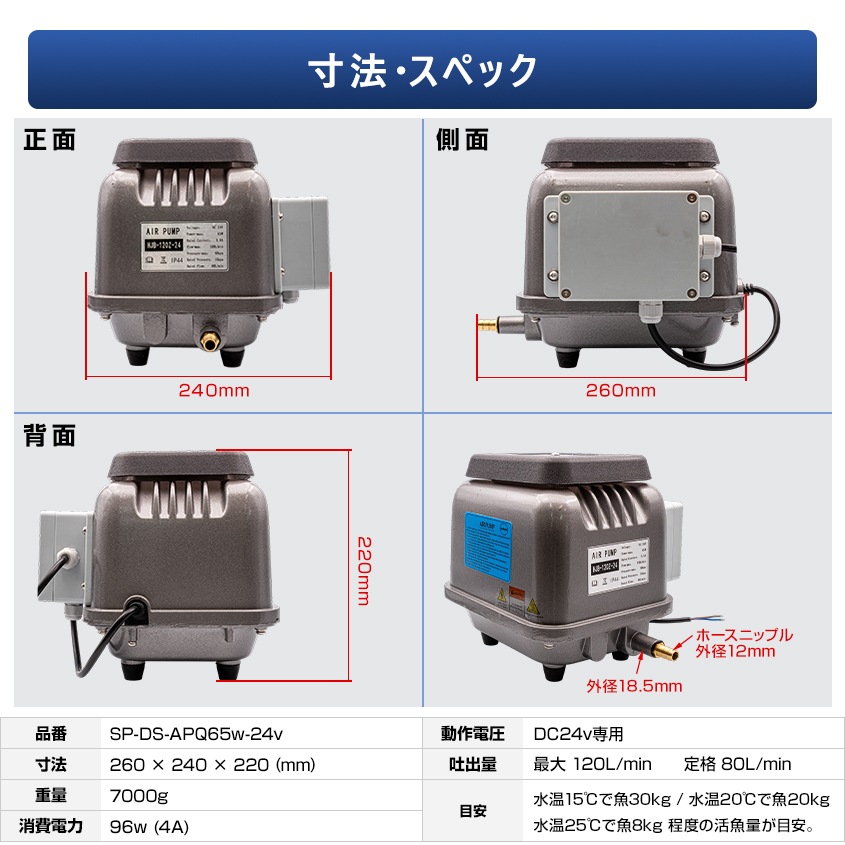 DC24v専用 電磁式ダイヤフラム エアーポンプ 65w 静音 低振動タイプ 本体のみ (吐出量：120L/毎分)