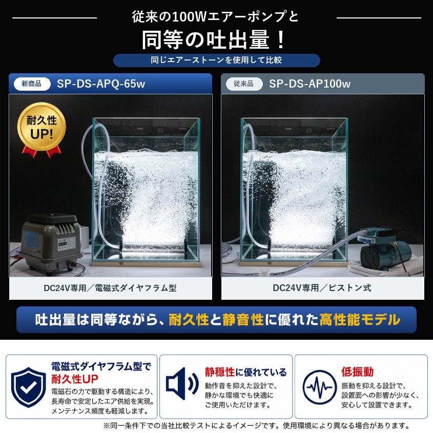 DC24v専用 電磁式ダイヤフラム エアーポンプ 65w 静音 低振動タイプ 本体のみ (吐出量：120L/毎分)