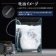 DC24v専用 電磁式ダイヤフラム エアーポンプ 65w 静音 低振動タイプ 本体のみ (吐出量：120L/毎分)