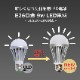 LED電球 9w 6000k ホワイト発光 E26口金 DC12v/24v 対応 防水性能 IP64