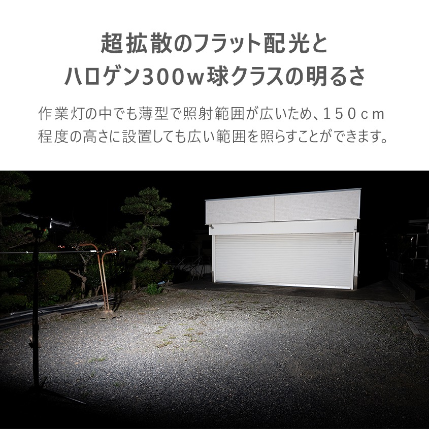 40w 作業灯 薄型投光器 6000k 超拡散配光 DC12v/24v 対応 SUS316 ステンレスステー仕様 (ホワイトボディ)