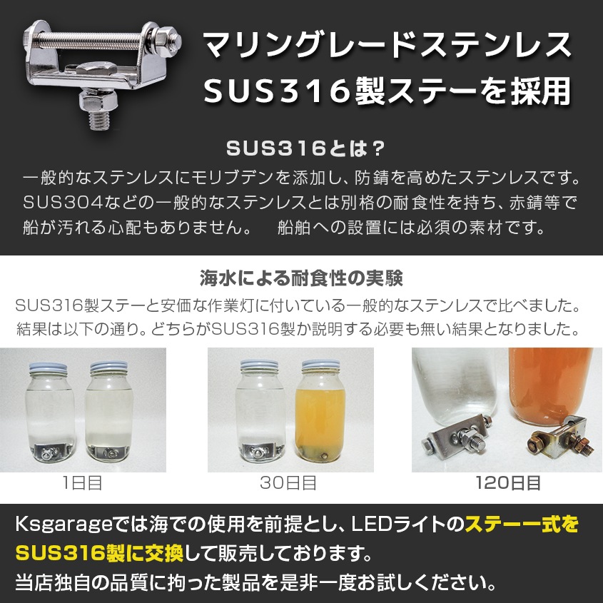 40w 作業灯 薄型投光器 6000k 超拡散配光 DC12v/24v 対応 SUS316 ステンレスステー仕様 (ホワイトボディ)