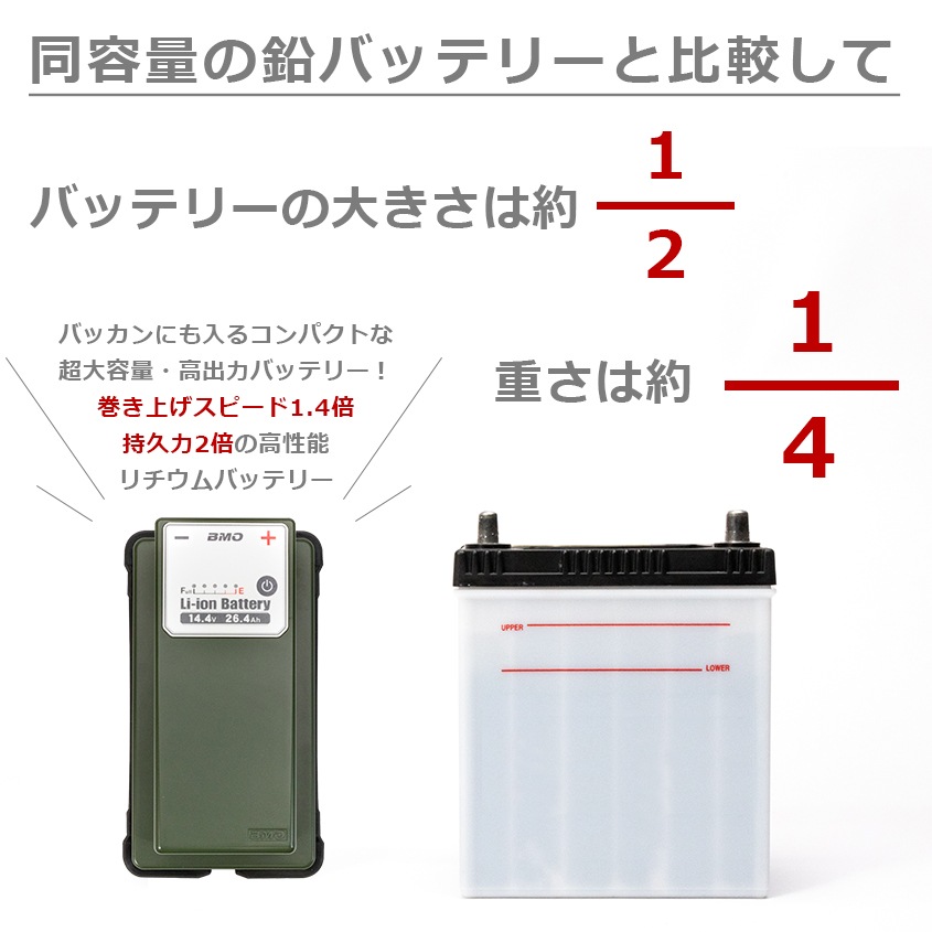 BMO japan 大容量リチウムイオンバッテリー 14.4v 26.4Ah (バッテリー+充電器セット)