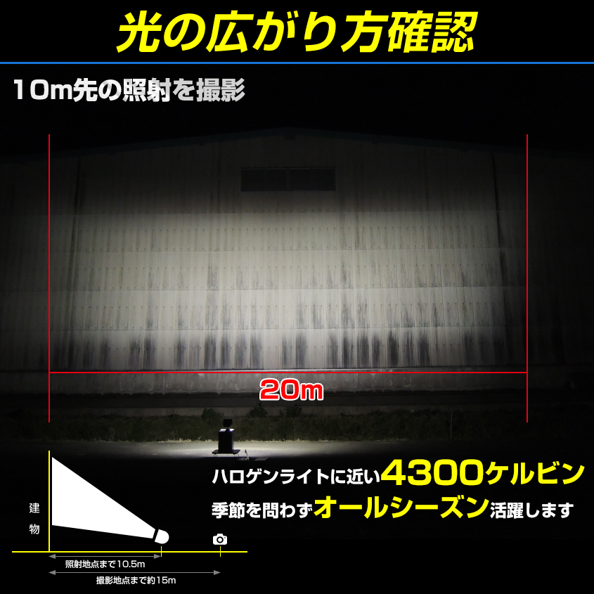 DC12v専用 HID 作業灯 投光器 55w 4300k 昼白色 | 作業灯/投光器,拡散