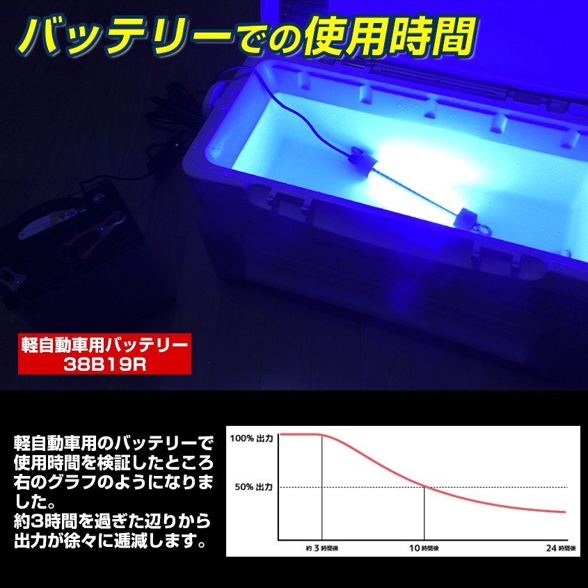 DC12v専用 水中集魚灯 25w ブルー