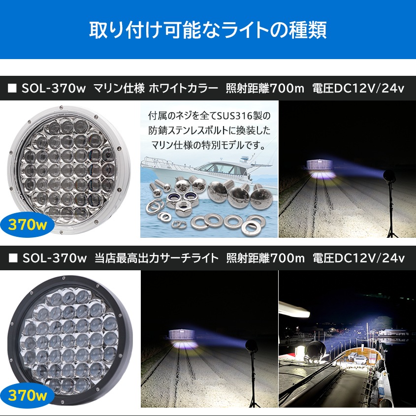 船外操作型 可動式サーチライト架台 SOL系用フレーム 【架台本体のみ】 (海水 完全防錆 純チタン製フレーム)