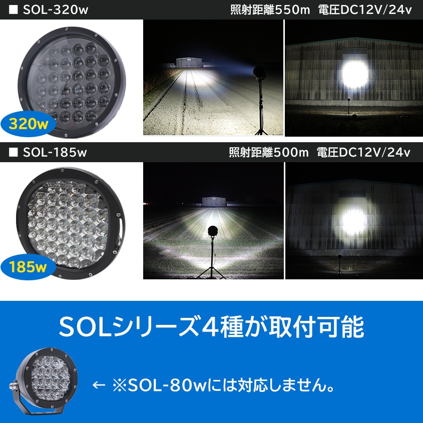 船外操作型 可動式サーチライト架台 SOL系用フレーム 【架台本体のみ】 (海水 完全防錆 純チタン製フレーム)