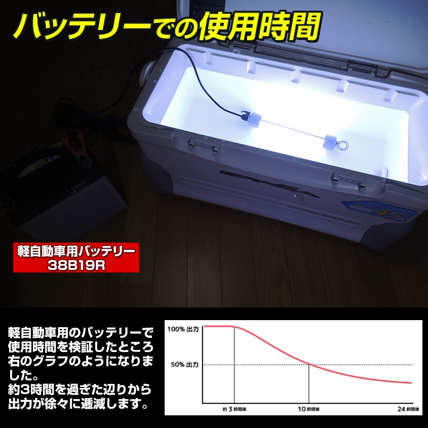 DC12v専用 水中集魚灯 25w ホワイト