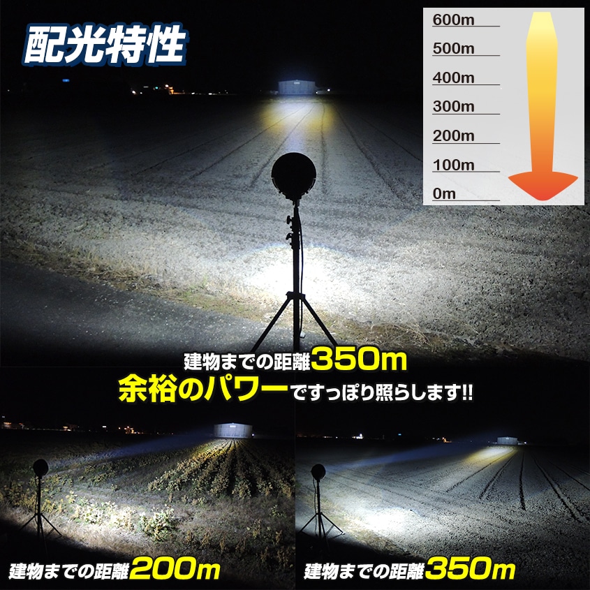 船内操作型 可動式サーチライト架台 ＋ スポット配光 120w サーチライト 発光色：ホワイト 【架台+ライトセット】 (マリングレードステンレス SUS316製)