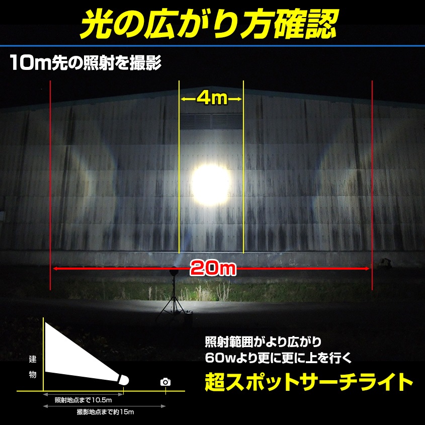 船内操作型 可動式サーチライト架台 ＋ スポット配光 120w サーチライト 発光色：ホワイト 【架台+ライトセット】 (マリングレードステンレス SUS316製)