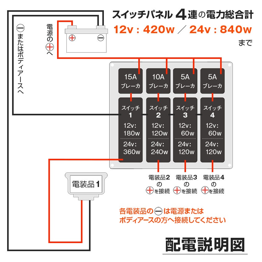 船舶用スイッチパネル 4連 DC12v/24v 対応 (15A/10A/5A×2 ヒューズ