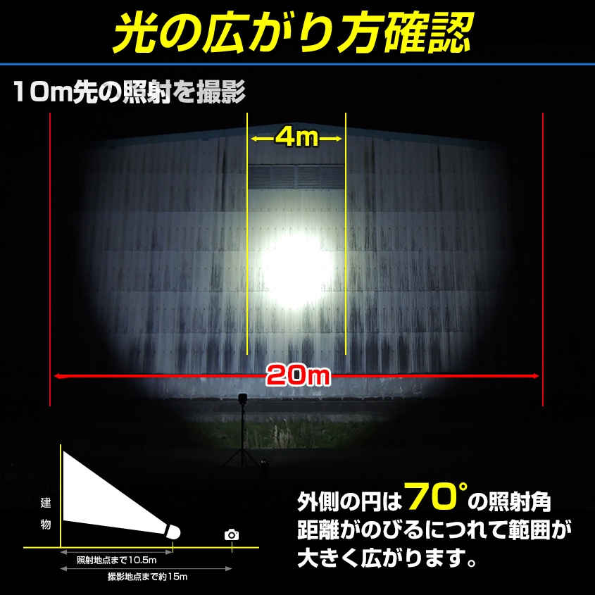 LED作業灯 投光器 90w スポット照射タイプ DC12v / 24v 対応 (照射距離約400m)
