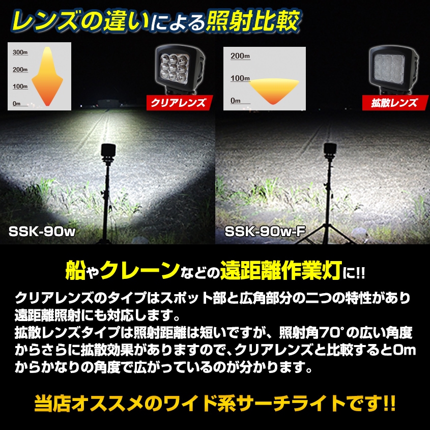 LED作業灯 投光器 90w スポット照射タイプ DC12v / 24v 対応 (照射距離約400m)