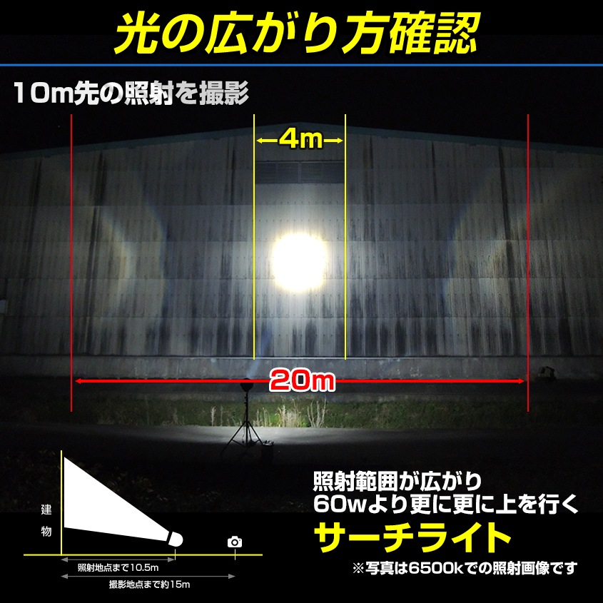 船内操作型 可動式サーチライト架台 ＋ スポット配光 120w サーチライト 発光色：電球色 【架台+ライトセット】 (マリングレードステンレス SUS316製)
