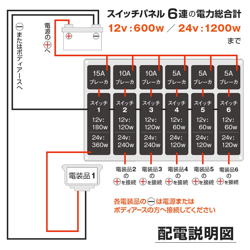 船舶用スイッチパネル 6連 DC12v/24v 対応 (15A/10A×2/5A×3 ヒューズ