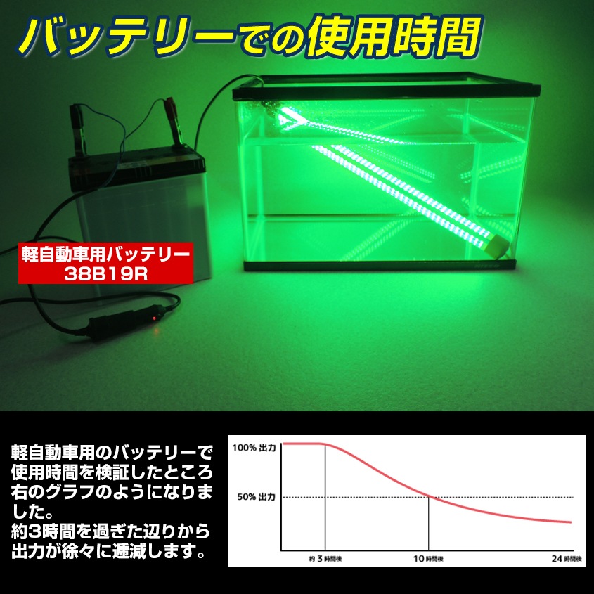 DC12v専用 水中集魚灯 60w グリーン