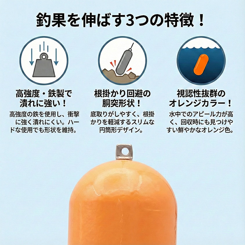 胴突オモリ 530号 （実測2kg） なまりフリー 高強度 鉄製 錘 胴付 仕掛け