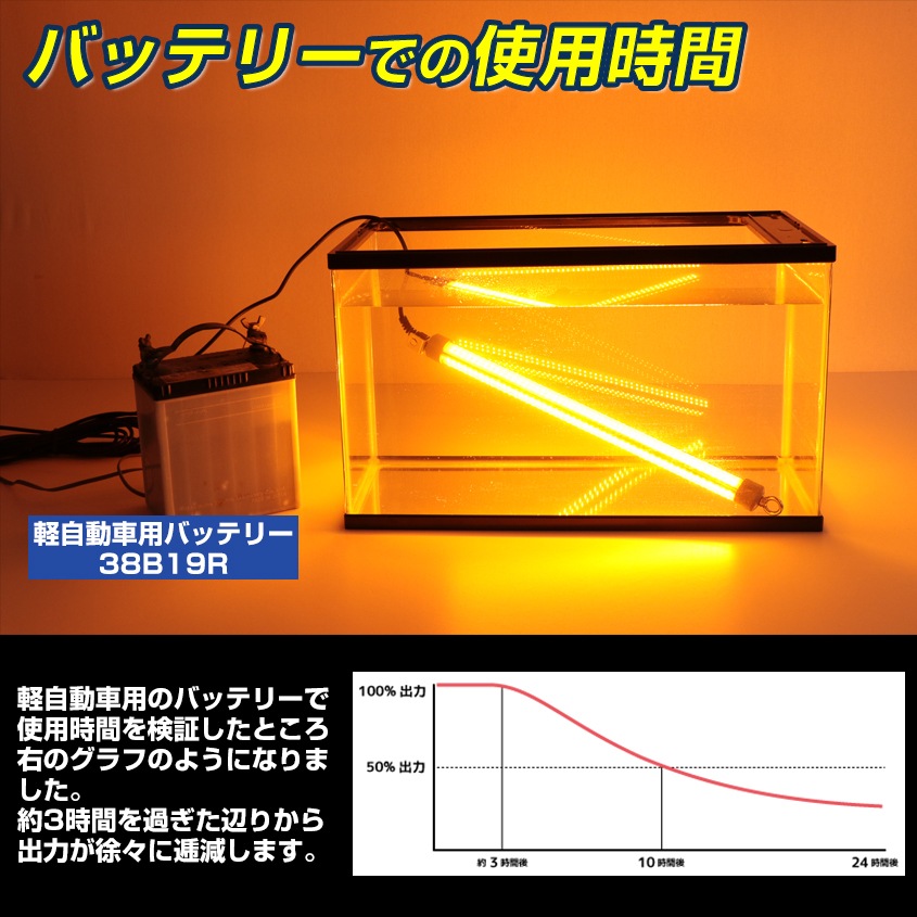 DC12v専用 水中集魚灯 60w オレンジ