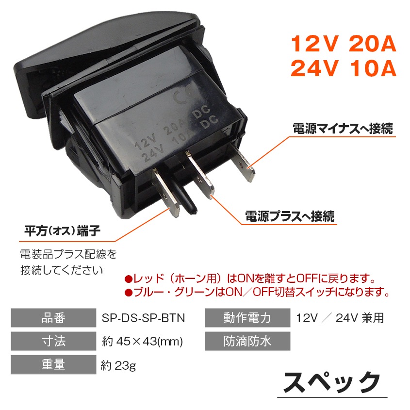 NRG スイッチボード レッド NRG スイッチボード レッド NRG スイッチボード レッド NRG