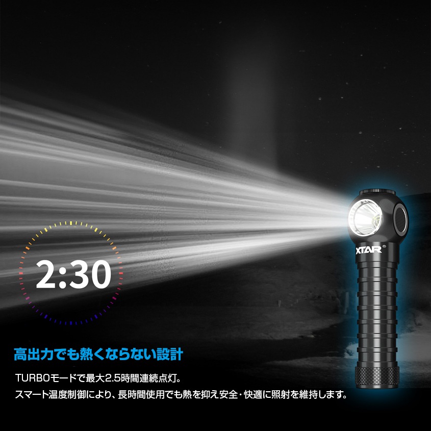 XTAR 正規代理店 H3R 充電式 ヘッドライト 18650 リチウムイオン電池 付属 マグネット式充電 懐中電灯