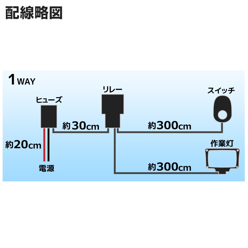 DC12v専用 スイッチ付き リレー配線 1WAY