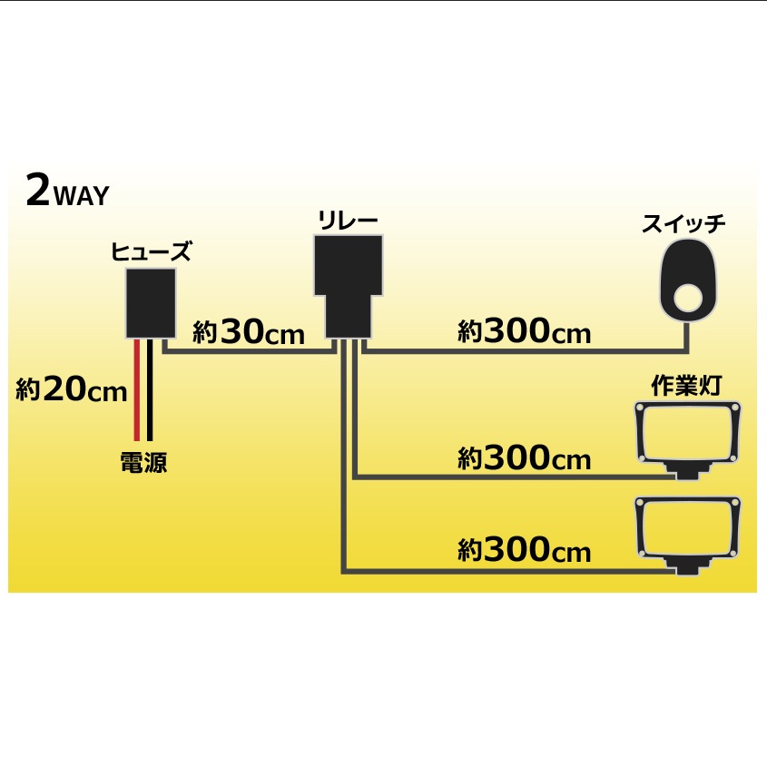 DC12v専用 スイッチ付き リレー配線 2WAY
