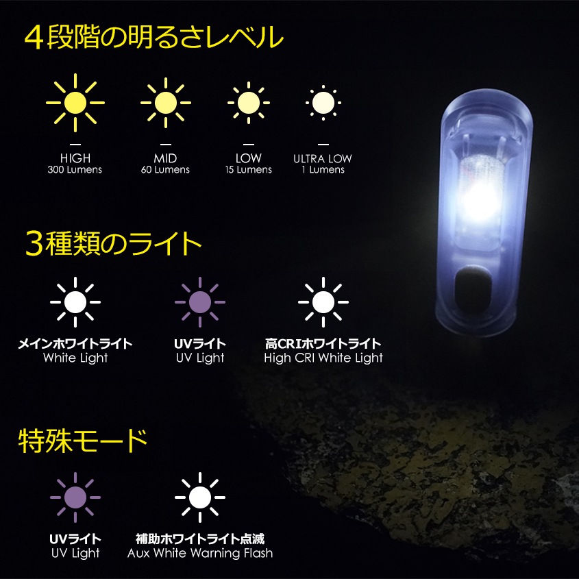 NITECORE TIKI 300lm 超小型 充電式 キーライト 紫外線 UV サブライト付き