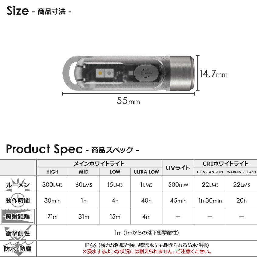 NITECORE TIKI 300lm 超小型 充電式 キーライト 紫外線 UV サブライト付き
