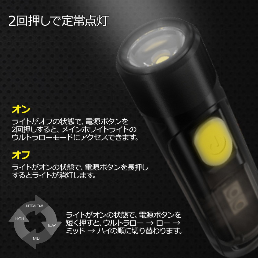 NITECORE TIKI 300lm 超小型 充電式 キーライト 紫外線 UV サブライト付き