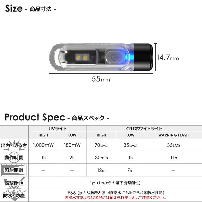 NITECORE TIKI UV 365nm 1000mW 超小型 UVライト 夜釣りアイテム LEDライト アニサキスライトにも