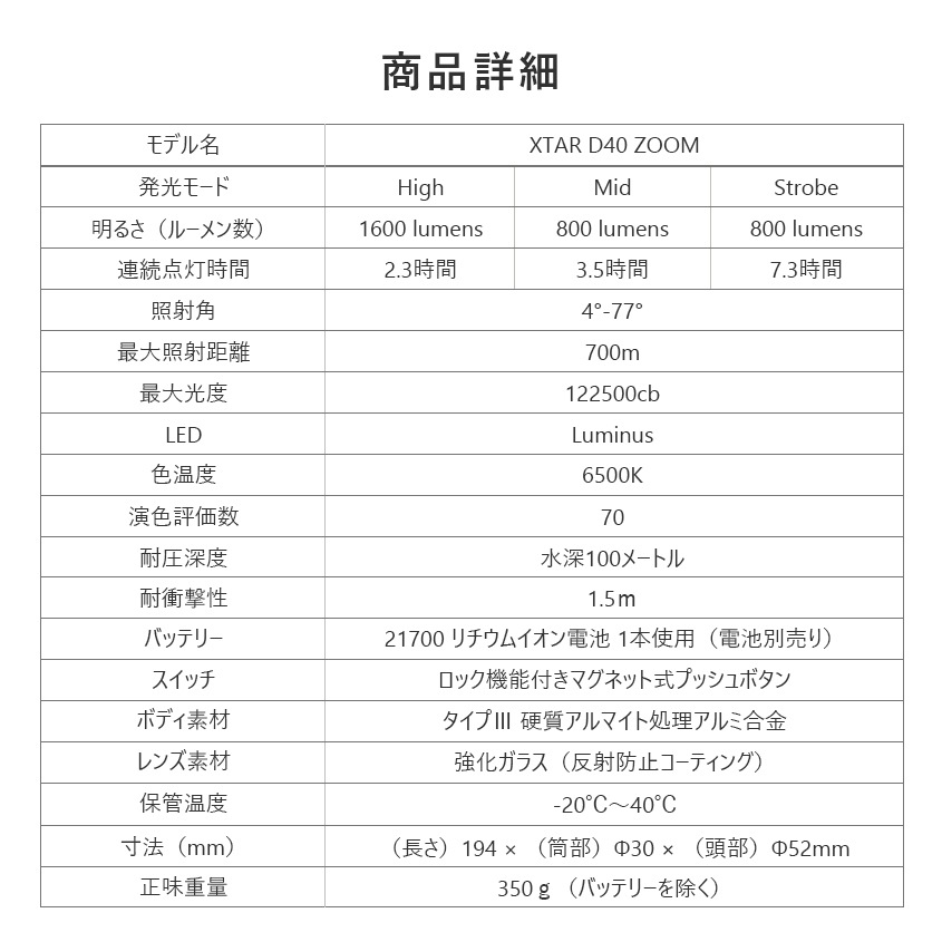ダイビングライト D40 ZOOM KIT 完全防水 水中ライト 1600ルーメン 21700 リチウムイオン電池仕様 【XTAR 正規代理店】