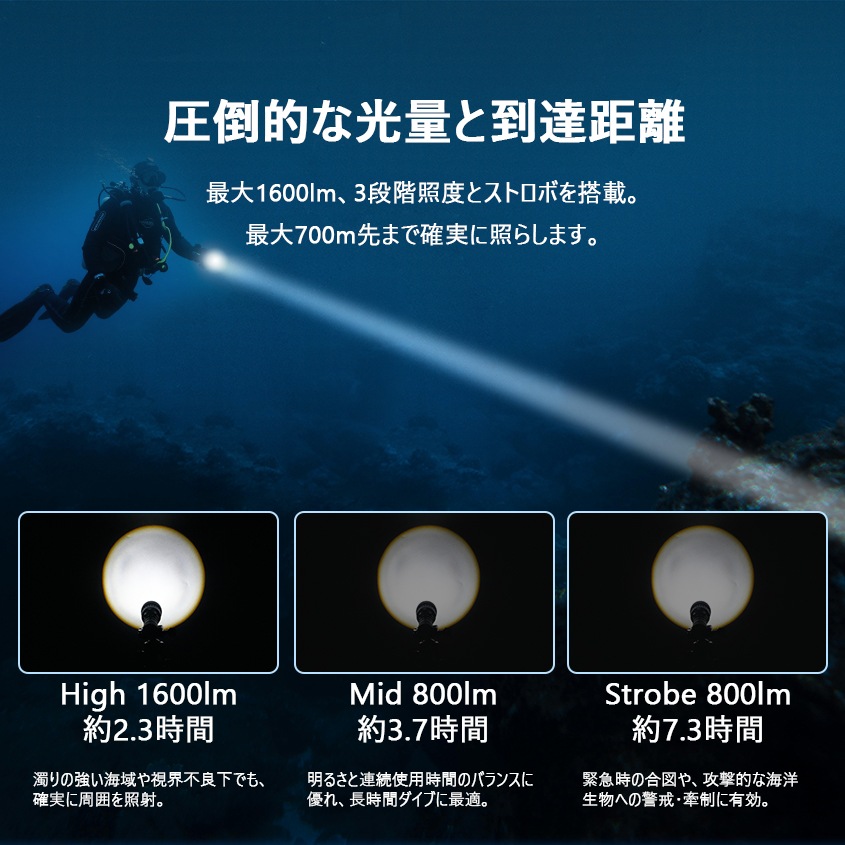 ダイビングライト D40 ZOOM KIT 完全防水 水中ライト 1600ルーメン 21700 リチウムイオン電池仕様 【XTAR 正規代理店】