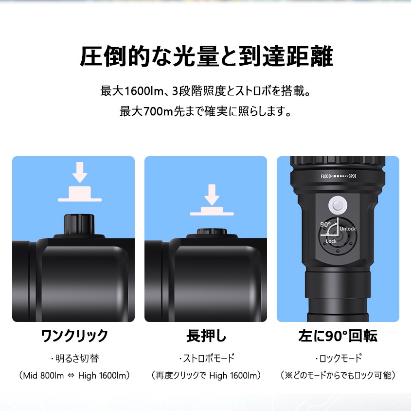 ダイビングライト D40 ZOOM KIT 完全防水 水中ライト 1600ルーメン 21700 リチウムイオン電池仕様 【XTAR 正規代理店】