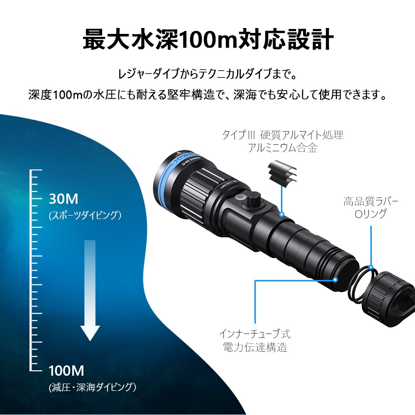 ダイビングライト D40 ZOOM KIT 完全防水 水中ライト 1600ルーメン 21700 リチウムイオン電池仕様 【XTAR 正規代理店】