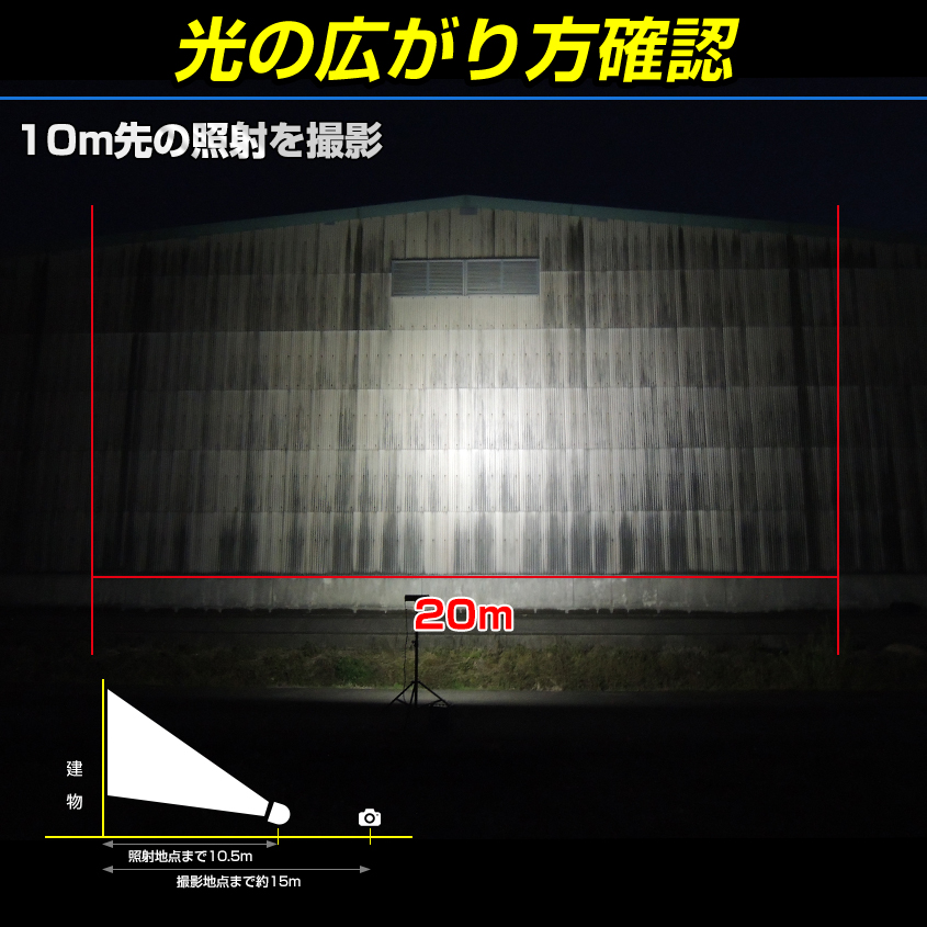 72w デッキライト 投光器 ホワイト発光 拡散配光 DC12v/24v 対応 (ブラックボディ)